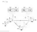 Fig. 02 - Communication system using a predetermined first carrier in a first cell and a second carrier in a second cell