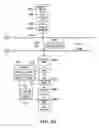 Fig. 07 - System and method for pilot assisted grant-free uplink transmission identification