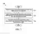 Fig. 09 - System and method for pilot assisted grant-free uplink transmission identification