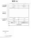 Fig. 07 - Method for reporting channel status information on license assisted access based cell