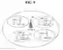 Fig. 10 - Method for reporting channel status information on license assisted access based cell
