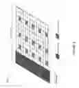 Fig. 04 - Systems and methods for self-deferral with downlink and uplink transmission opportunity sharing