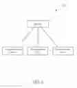 Fig. 02 - Device and method of handling radio resource control connection resume procedure