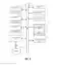 Fig. 08 - IOT device selection