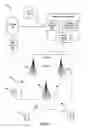 Fig. 02 - PDU sessions with various types of session continuity