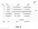 Fig. 09 - PDU sessions with various types of session continuity