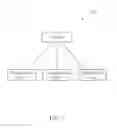 Fig. 02 - Device and method of handling user plane evolved packet system optimization procedure