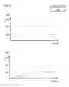 Fig. 07 - Electronic oven with infrared evaluative control