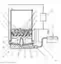 Fig. 03 - Device for melting adhesive