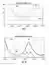 Fig. 06 - Lamp unit power supply system