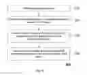 Fig. 07 - Illuminating control system and method for controlling illuminating device