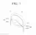 Fig. 02 - ELECTRONIC PARTS