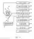 Fig. 03 - Method for making a biocompatible hermetic housing including hermetic electrical feedthroughs