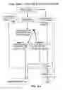 Fig. 06 - System for connecting implement to mobile machinery