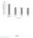 Fig. 04 - Methods and compositions for reducing contamination on food contact surfaces
