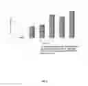 Fig. 07 - Methods and compositions for reducing contamination on food contact surfaces