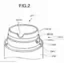 Fig. 03 - ENDOSCOPE
