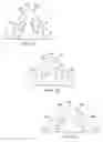 Fig. 02 - Methods of performing internal body imaging
