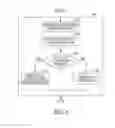 Fig. 05 - Renal dysfunction risk stratification