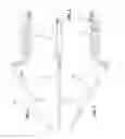Fig. 03 - Surgical insertion instruments