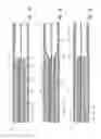 Fig. 02 - Stent delivery system having anisotropic sheath