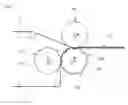 Fig. 07 - Top Sheet For Absorbent Articles