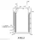 Fig. 03 - Portable device for cold chain storage