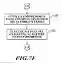Fig. 20 - Portable device for cold chain storage