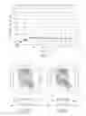 Fig. 07 - Compositions and methods for selective GI tract delivery