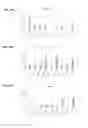 Fig. 06 - Topical formulation