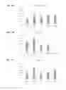 Fig. 08 - Topical formulation