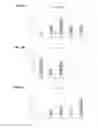 Fig. 09 - Topical formulation