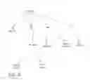 Fig. 08 - SPHINGOMYELIN LIPOSOMES FOR THE TREATMENT OF HYPERACTIVE BLADDER DISORDERS