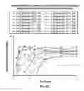 Fig. 28 - PHARMACEUTICAL COMPOSITIONS WITH ENHANCED PERMEATION