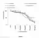 Fig. 02 - Curcumin-based compositions and methods of use thereof