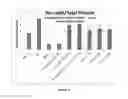 Fig. 06 - CURCUMIN-BASED COMPOSITIONS & METHODS OF USE THEREOF