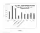 Fig. 08 - CURCUMIN-BASED COMPOSITIONS & METHODS OF USE THEREOF