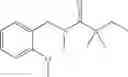 Fig. 32 - Necrosis inhibitors