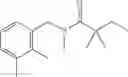 Fig. 48 - Necrosis inhibitors