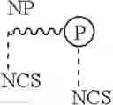 Fig. 02 - Method for treating eczema