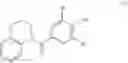 Fig. 04 - URAT1 inhibitor