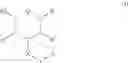 Fig. 07 - URAT1 inhibitor