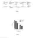 Fig. 02 - Antiviral agents and uses thereof