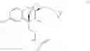 Fig. 131 - Benzomorphan analogs and the use thereof