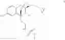 Fig. 137 - Benzomorphan analogs and the use thereof
