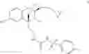 Fig. 147 - Benzomorphan analogs and the use thereof