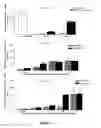Fig. 02 - Method of treating Parkinson's Disease with a diarylmethylpiperazine compounds exhibiting delta opioid receptor agonist activity