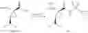 Fig. 167 - INHIBITORS OF HEPATITIS C VIRUS