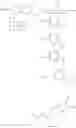 Fig. 87 - Small molecule regulators of steroid receptor coactivators and methods of use thereof