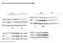 Fig. 07 - COMPOSITIONS AND METHODS FOR INCREASING NEUROTROPHIC PEPTIDES
